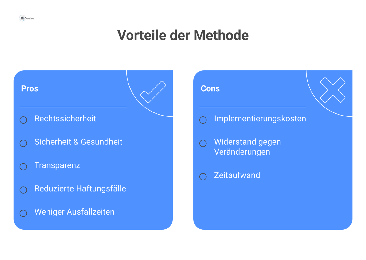 Mind-Map, die die qualitativen und quantitativen Vorteile einer Methode darstellt, aufgeteilt in Äste wie Rechtssicherheit und reduzierte Ausfallzeiten. 