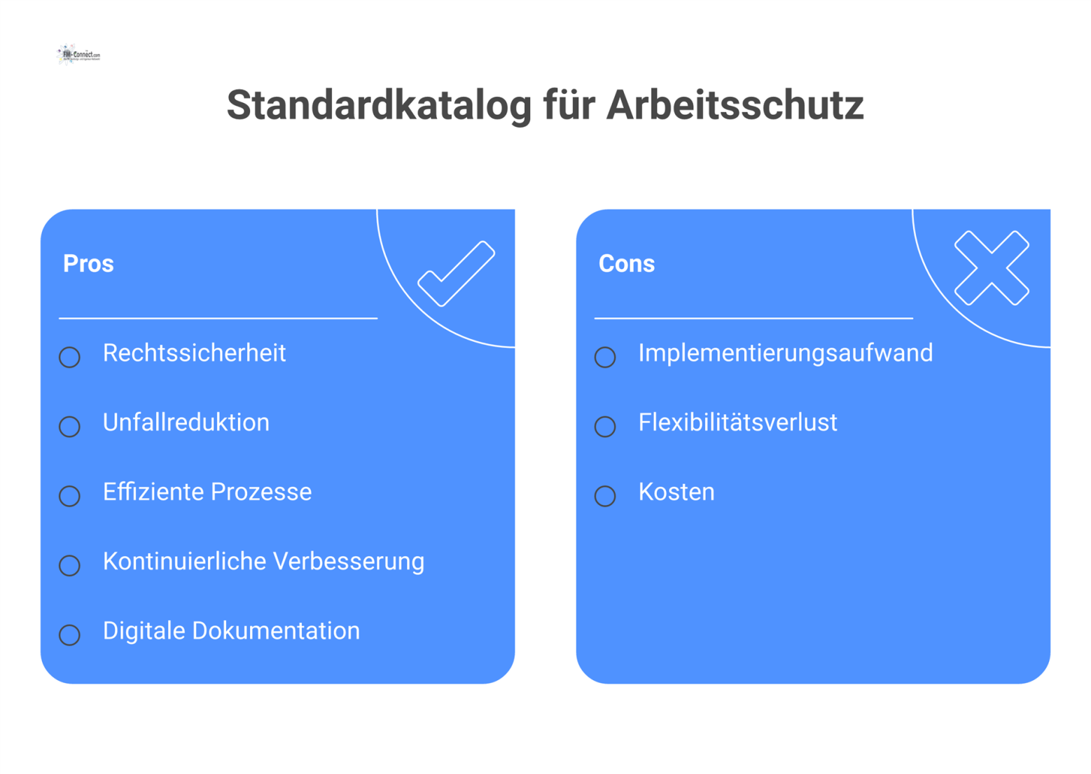 Diagramm der Vorteile eines Standardkatalogs für Arbeitsschutz mit Rechtssicherheit, Effizienz, kontinuierlicher Verbesserung und digitaler Dokumentation als Kernpunkte.